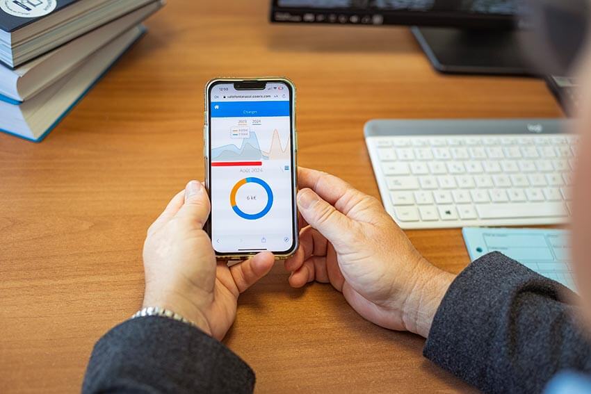 Conseil en gestion d’entreprise à Colomiers et à Saint-Gaudens